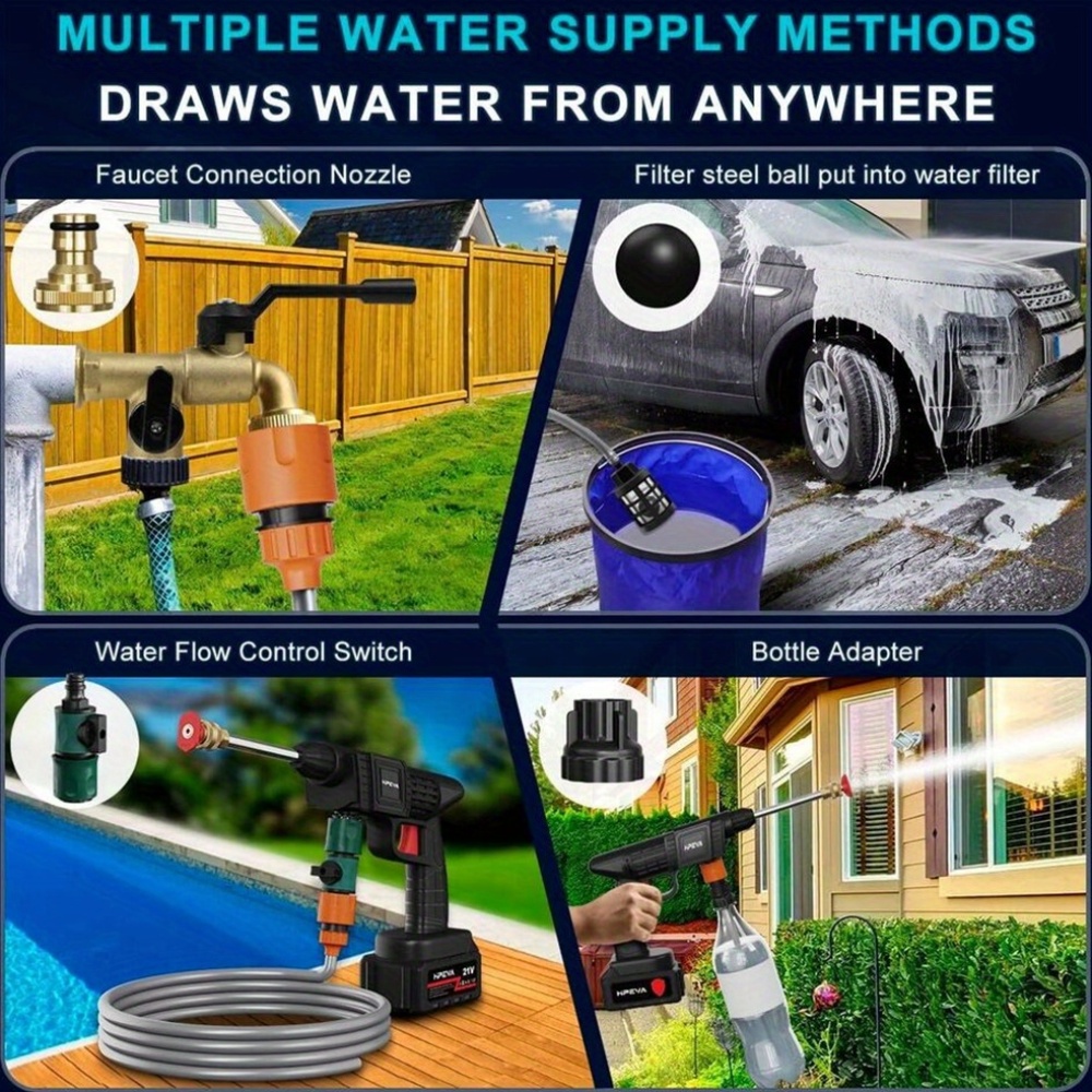 Cleaning Tools Car Wash Supplies Set 300W 30Bar High Pressure Washer Water Gun, High Pressure Cleaning Machine 196.85inch Hose, with Foam Sprayer, Multifunctional Nozzle - Image 10