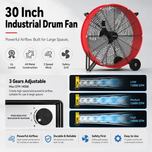 18/30" Floor Fan Regenerative Blower, 14000 CFM High Velocity, 3-Speed, 5in Solid Wheel, Adjustable Tilt Mobile Industrial Floor Fan, Suitable for Construction, Construction Site, Garage, Open Air, Residential, Ideal for Home Improvement