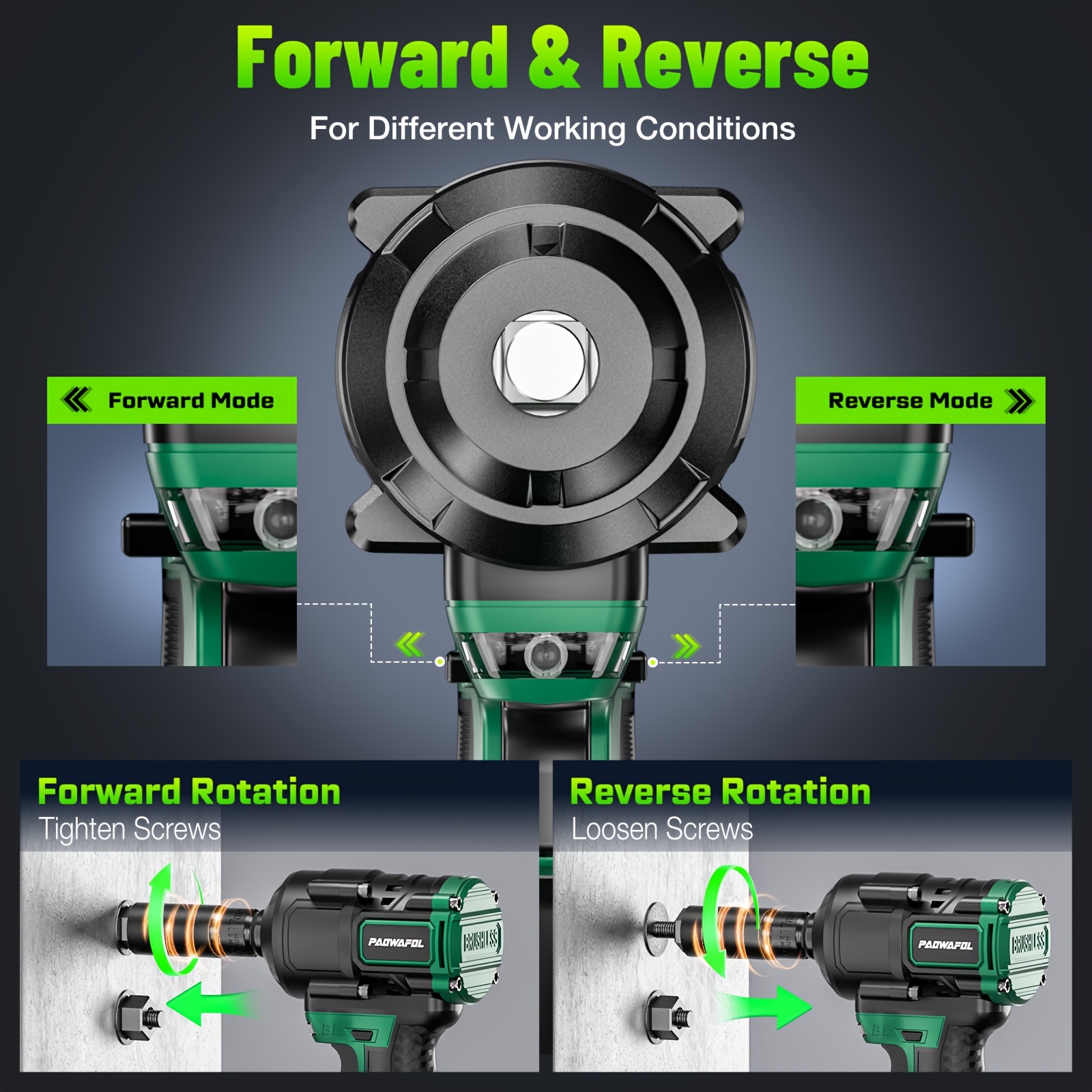 Cordless Impact Wrench | 21V Brushless 1500Nm High Torque (1/2" Drive + 2*4.0AH Batteries + Fast Charger) | for Home Users/Auto Mechanics Car/Truck Tire Removal & Installation | with 5 Sockets + Carry Case Durable & Portable - Image 7