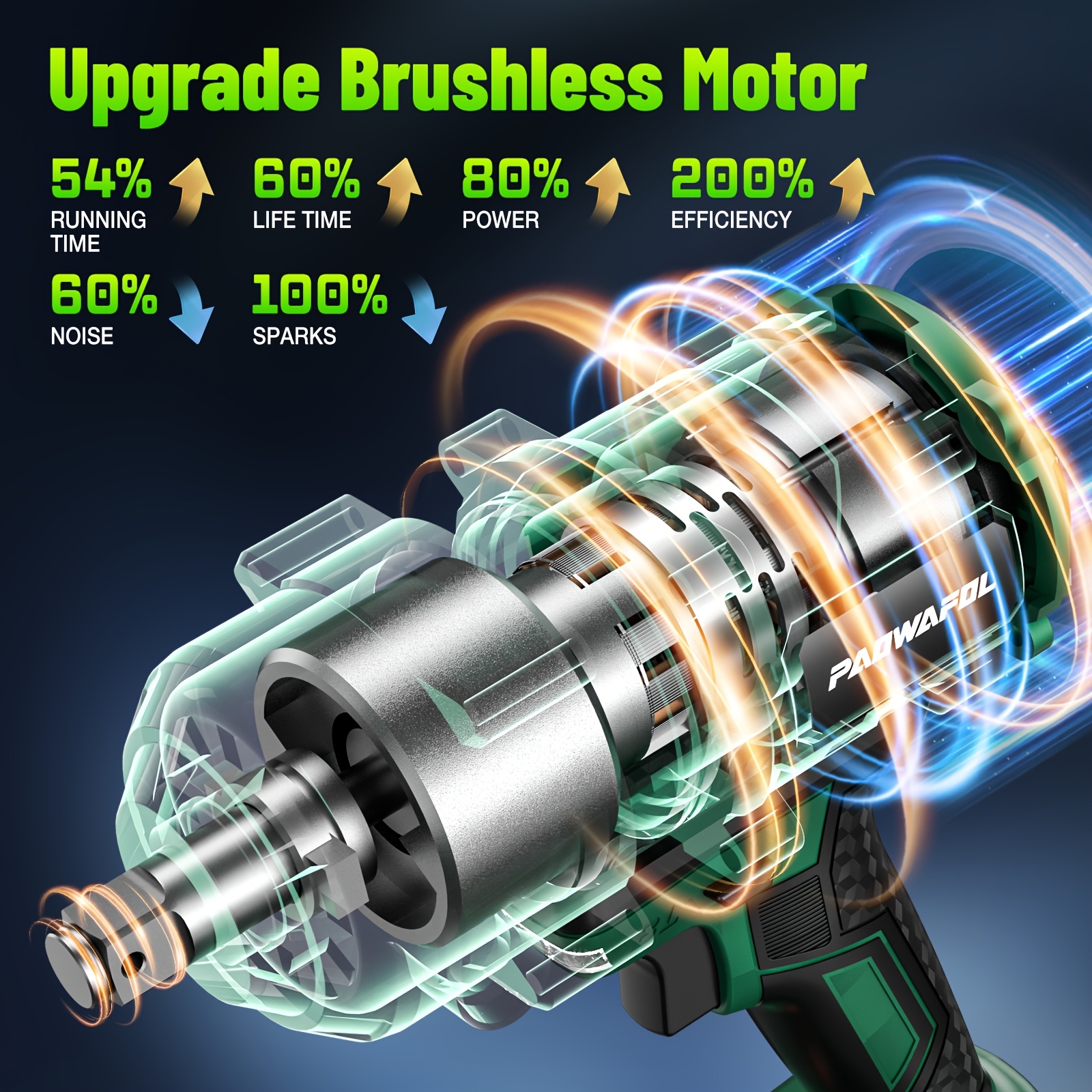 Cordless Impact Wrench | 21V Brushless 1500Nm High Torque (1/2" Drive + 2*4.0AH Batteries + Fast Charger) | for Home Users/Auto Mechanics Car/Truck Tire Removal & Installation | with 5 Sockets + Carry Case Durable & Portable - Image 8