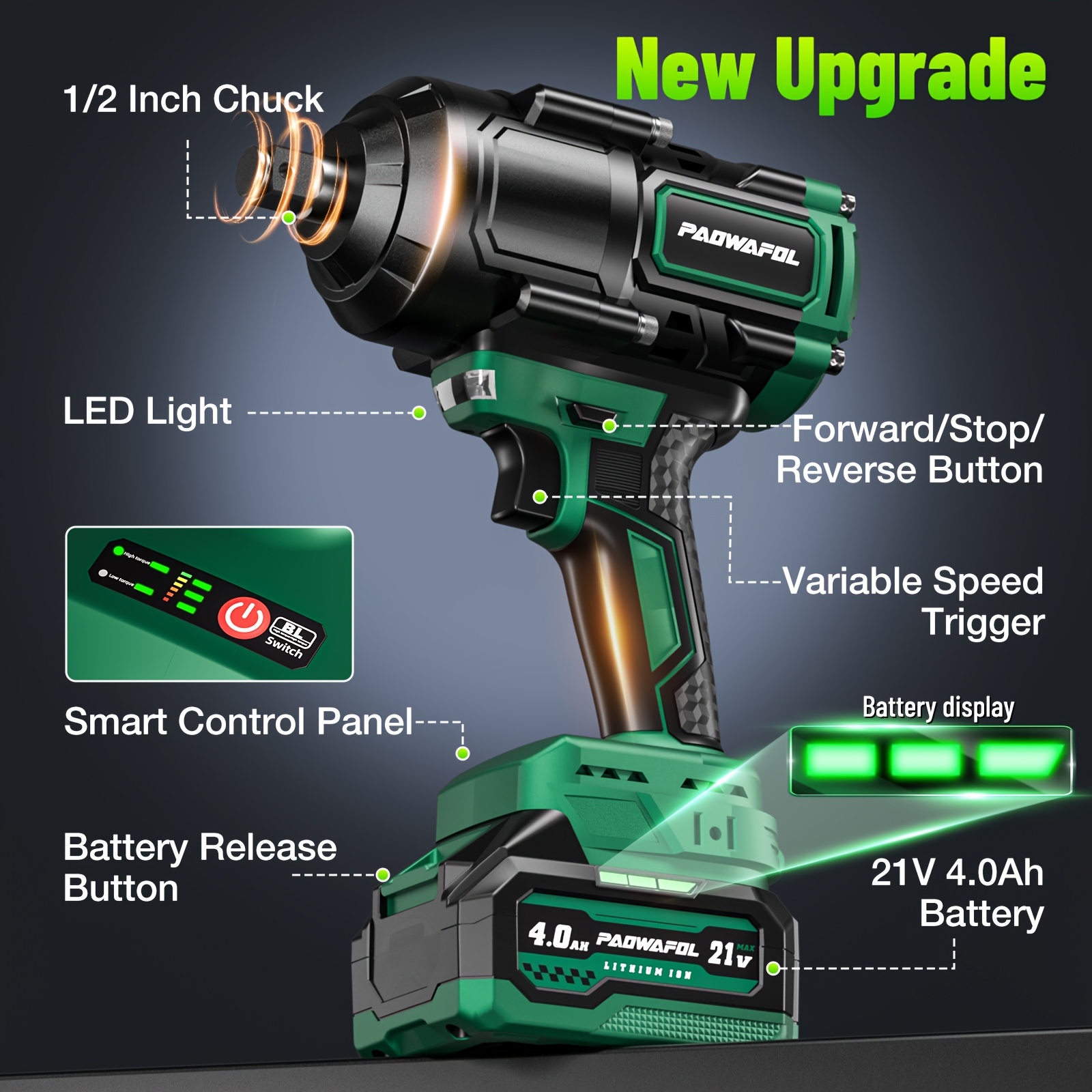 Cordless Impact Wrench | 21V Brushless 1500Nm High Torque (1/2" Drive + 2*4.0AH Batteries + Fast Charger) | for Home Users/Auto Mechanics Car/Truck Tire Removal & Installation | with 5 Sockets + Carry Case Durable & Portable - Image 2