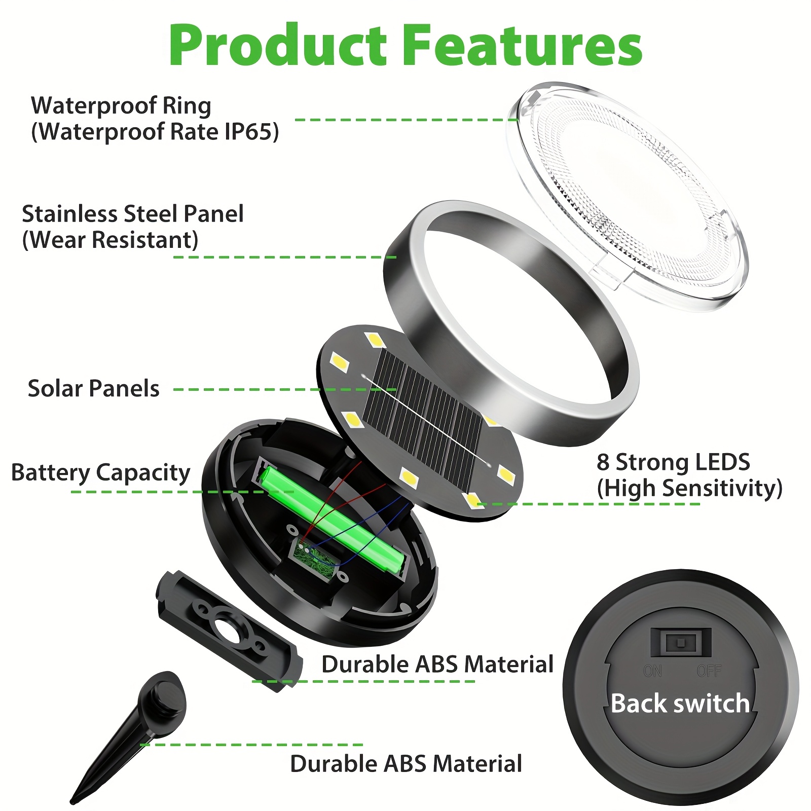 4/5/6/8/10/12/20pcs Super Bright Solar Ground Lights Outdoor(Regular/Mini Version) IP44Solar-powered In-Ground Lights Perfect For Garden Backyard Stairs Deck Swimming Pool Pathway Driveway Road Flower Bed Auto Off And On Easy To Install