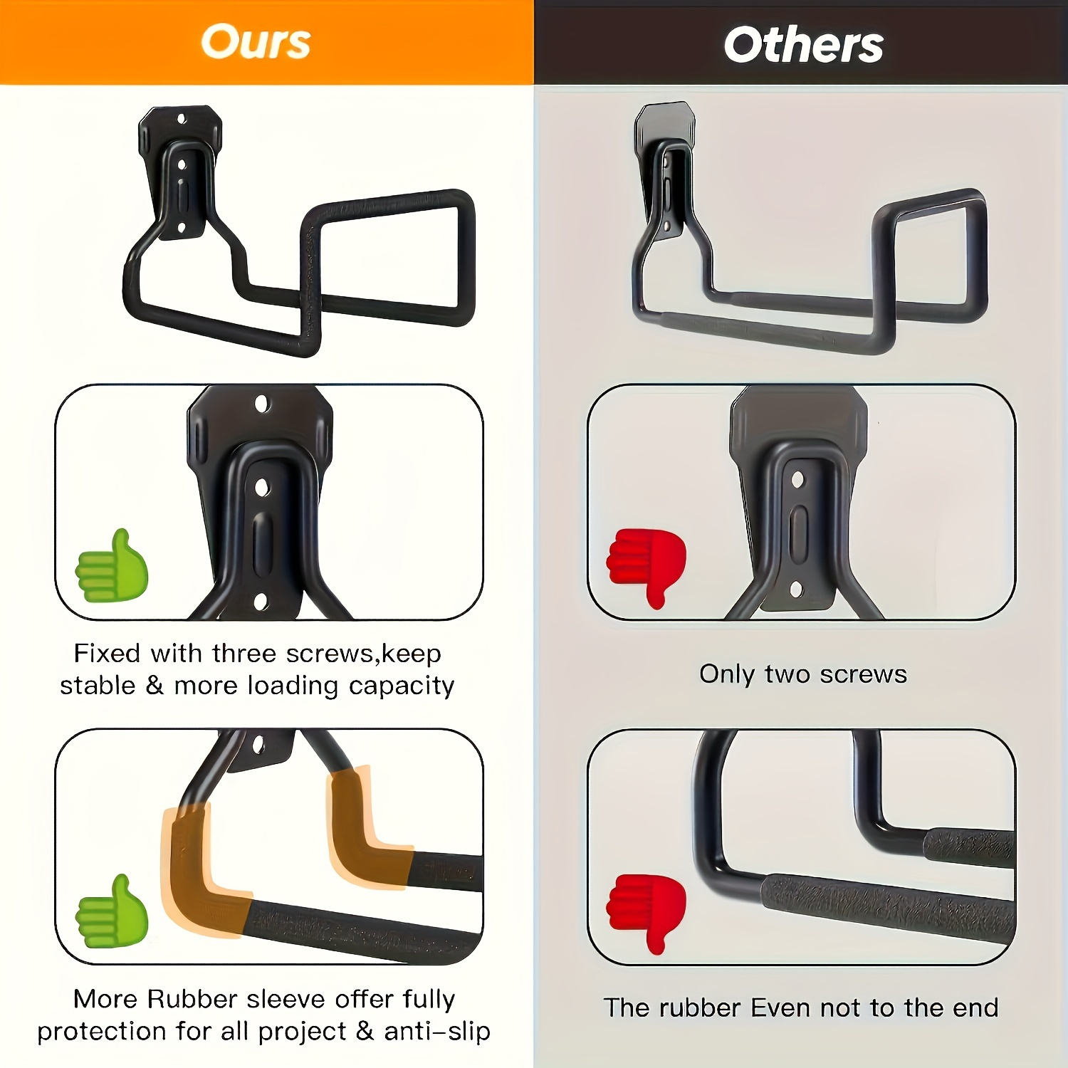 Black Triple-Hole Hose Rack - Heavy-Duty Wall Mounted Storage for Garden/Air Hoses, Rust-Proof Powder-Coated Metal with Mirror Polishing, Garage Space Saver - Image 7