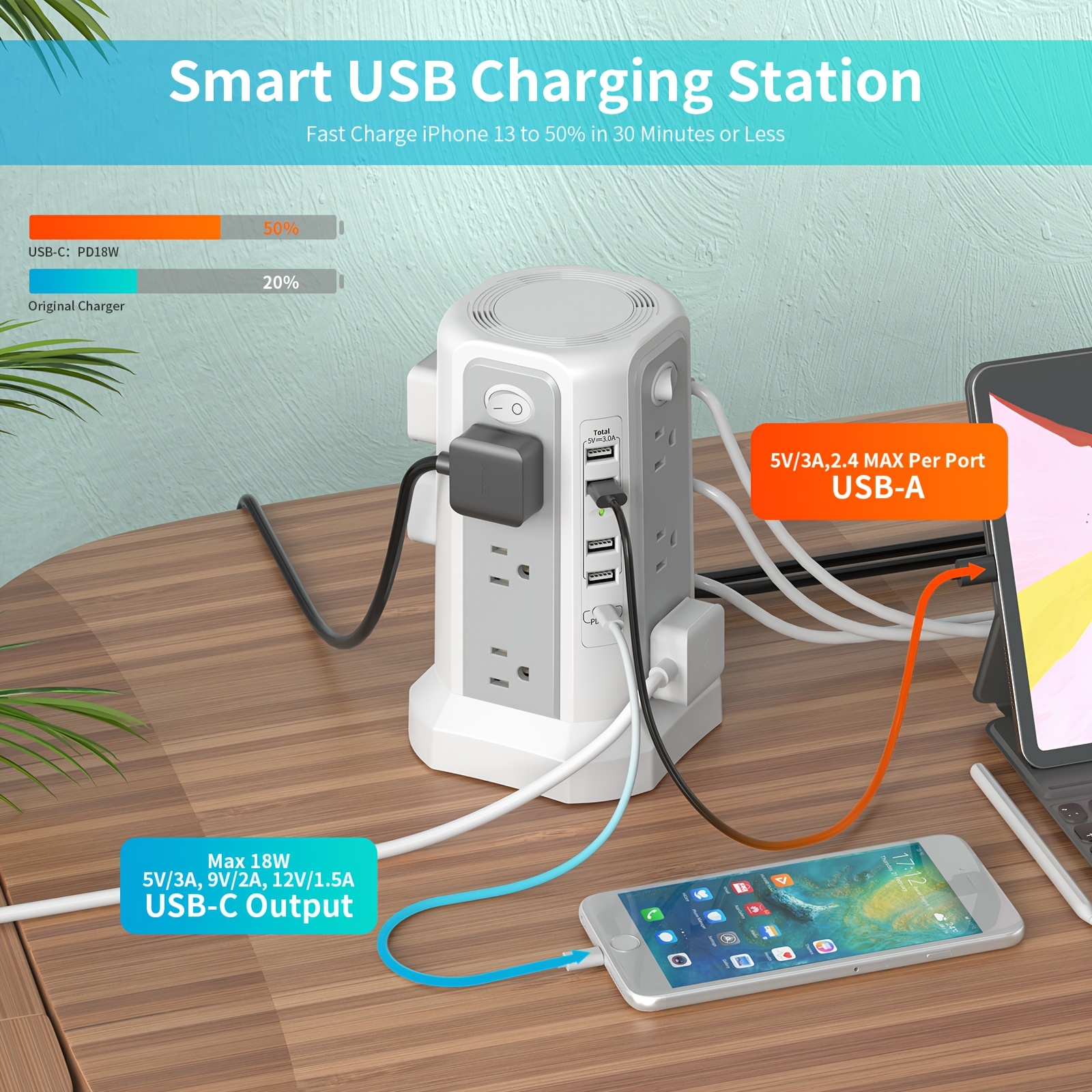 10ft/6ft Extension Cord with Multiple Outlets, 17in 1 Surge Protector, Power Board with USB Ports, 5 USB Interfaces, PD18W/20W Fast Charging, with A Night Light Multi Plug Outlet Charging Station, Suitable for Home Office And Dormitory Use - Image 10