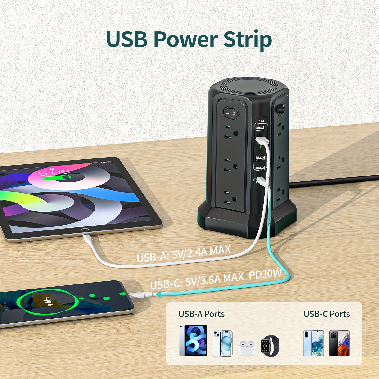 10ft/6ft Extension Cord with Multiple Outlets, 17in 1 Surge Protector, Power Board with USB Ports, 5 USB Interfaces, PD18W/20W Fast Charging, with A Night Light Multi Plug Outlet Charging Station, Suitable for Home Office And Dormitory Use