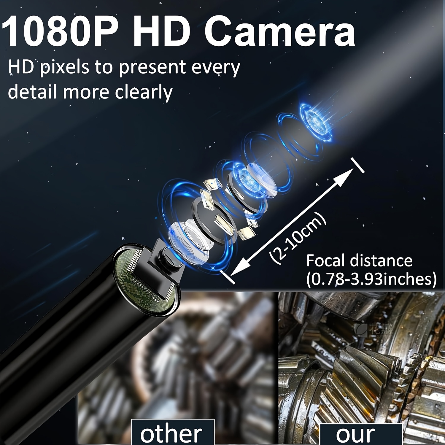 1pc 1/5/10/20M Inspection Endoscope Camera with Light, 1080P HD Borescope Camera with Light, 4.3