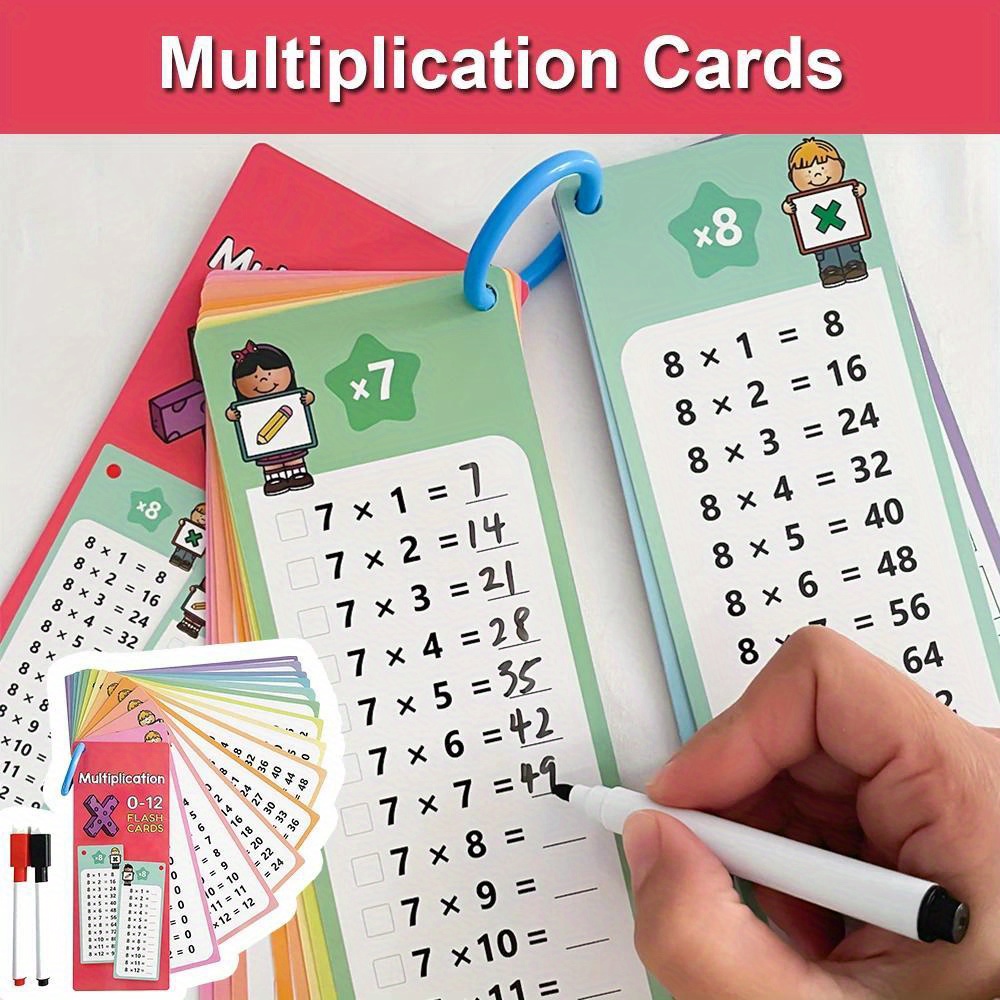 Flashcards for Multiplication from 0 to 12, a Self-Assessment Tool for Math Learning, Resources for Teaching And Mathematical Training.