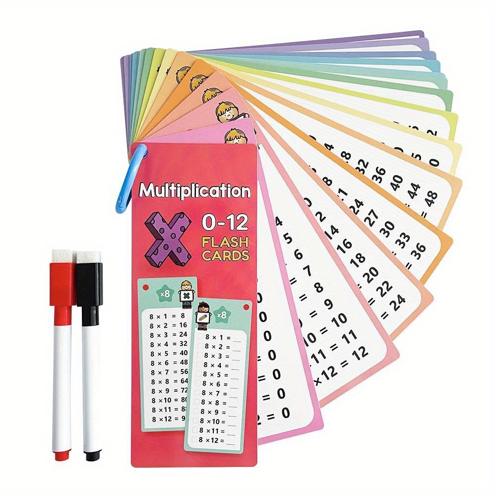 Flashcards for Multiplication from 0 to 12, a Self-Assessment Tool for Math Learning, Resources for Teaching And Mathematical Training. - Image 7
