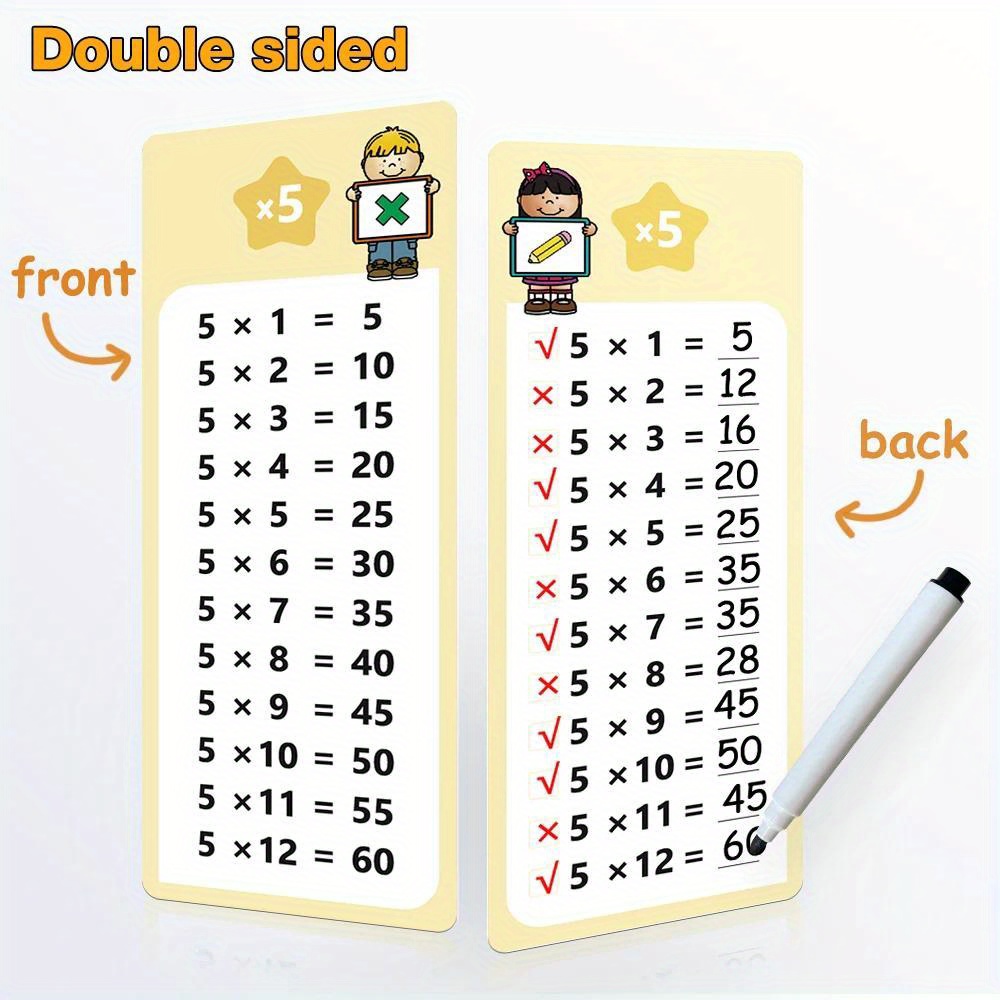 Flashcards for Multiplication from 0 to 12, a Self-Assessment Tool for Math Learning, Resources for Teaching And Mathematical Training. - Image 3