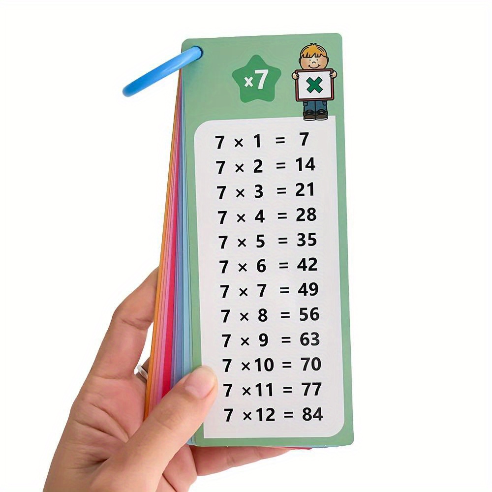 Flashcards for Multiplication from 0 to 12, a Self-Assessment Tool for Math Learning, Resources for Teaching And Mathematical Training. - Image 2