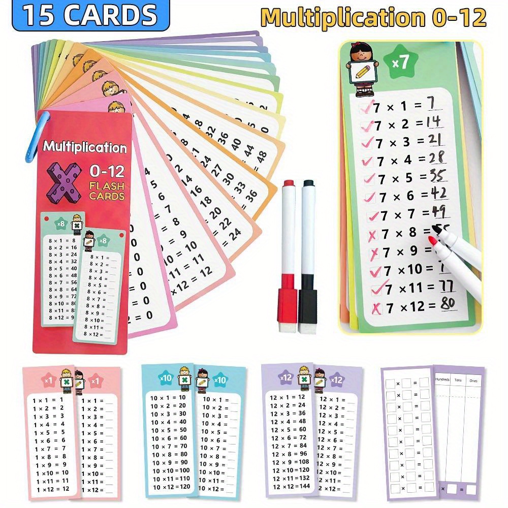 Flashcards for Multiplication from 0 to 12, a Self-Assessment Tool for Math Learning, Resources for Teaching And Mathematical Training.