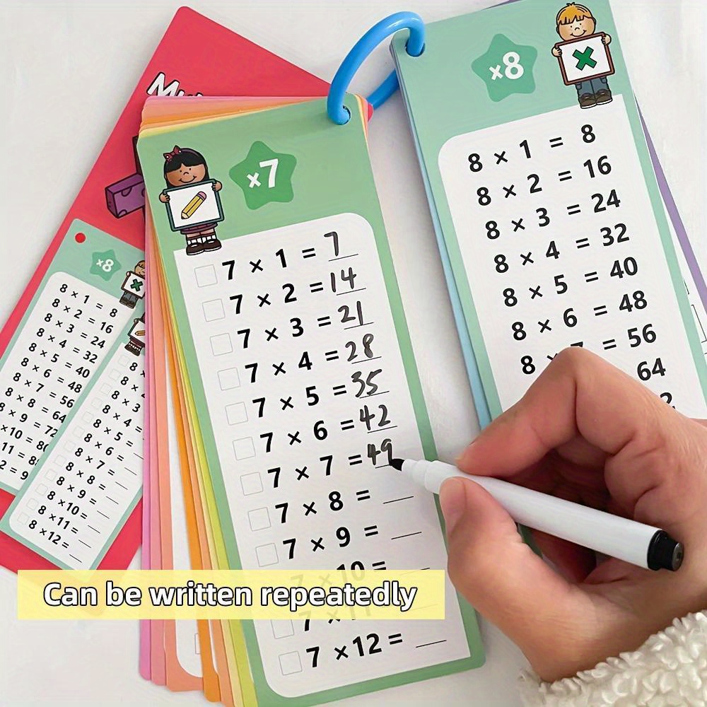 Flashcards for Multiplication from 0 to 12, a Self-Assessment Tool for Math Learning, Resources for Teaching And Mathematical Training.