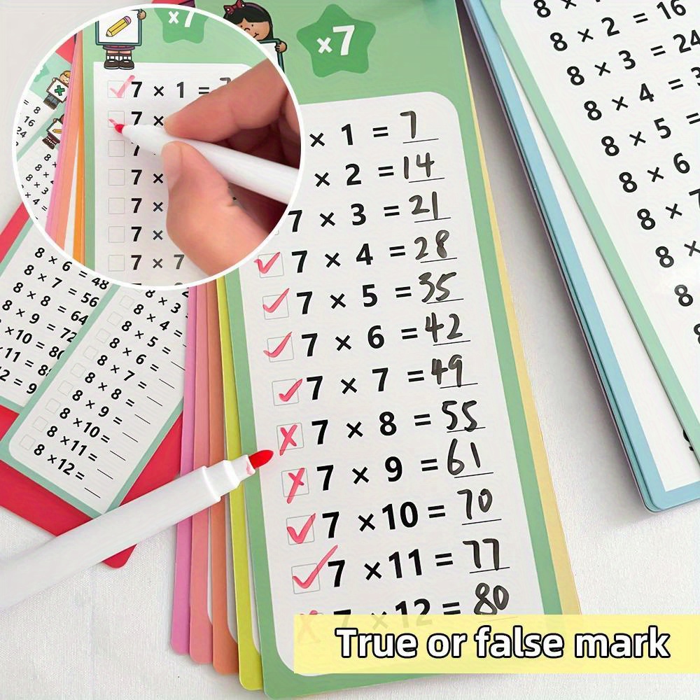 Flashcards for Multiplication from 0 to 12, a Self-Assessment Tool for Math Learning, Resources for Teaching And Mathematical Training.