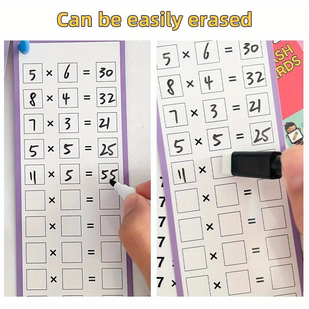 Flashcards for Multiplication from 0 to 12, a Self-Assessment Tool for Math Learning, Resources for Teaching And Mathematical Training.