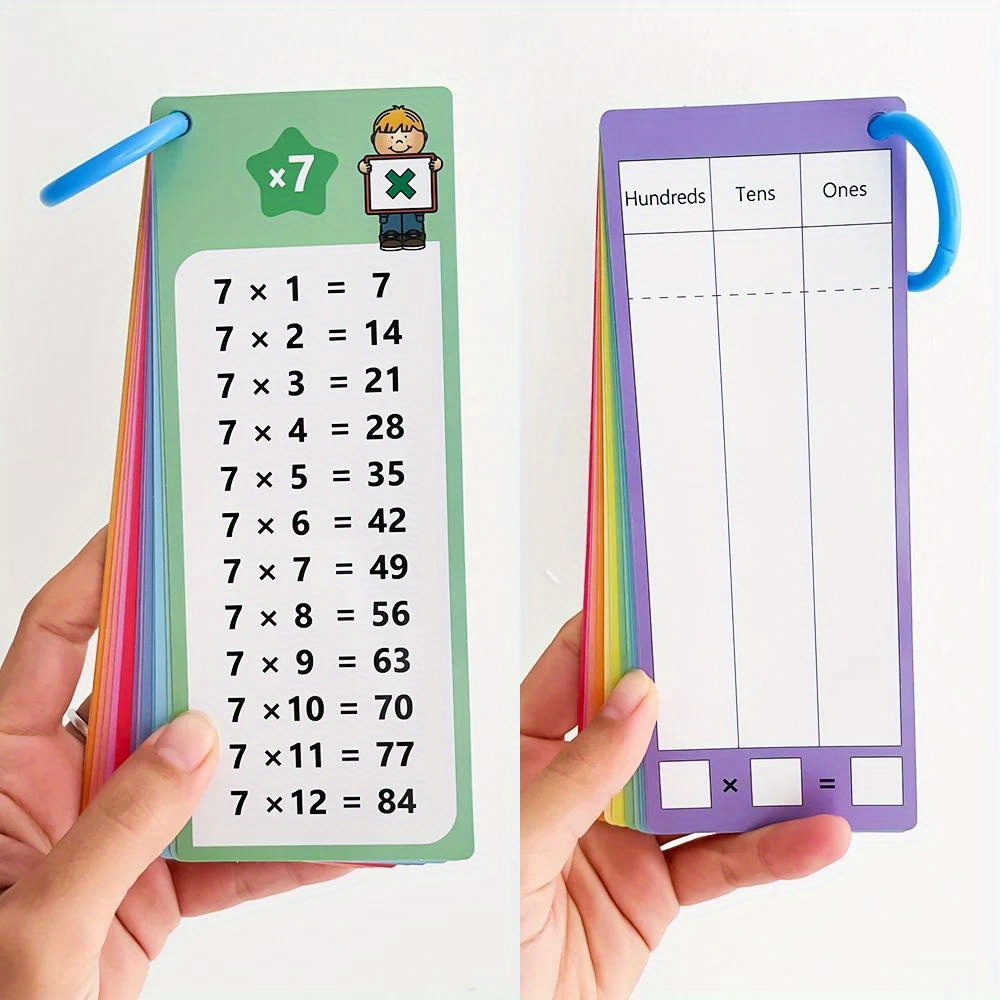 Flashcards for Multiplication from 0 to 12, a Self-Assessment Tool for Math Learning, Resources for Teaching And Mathematical Training.