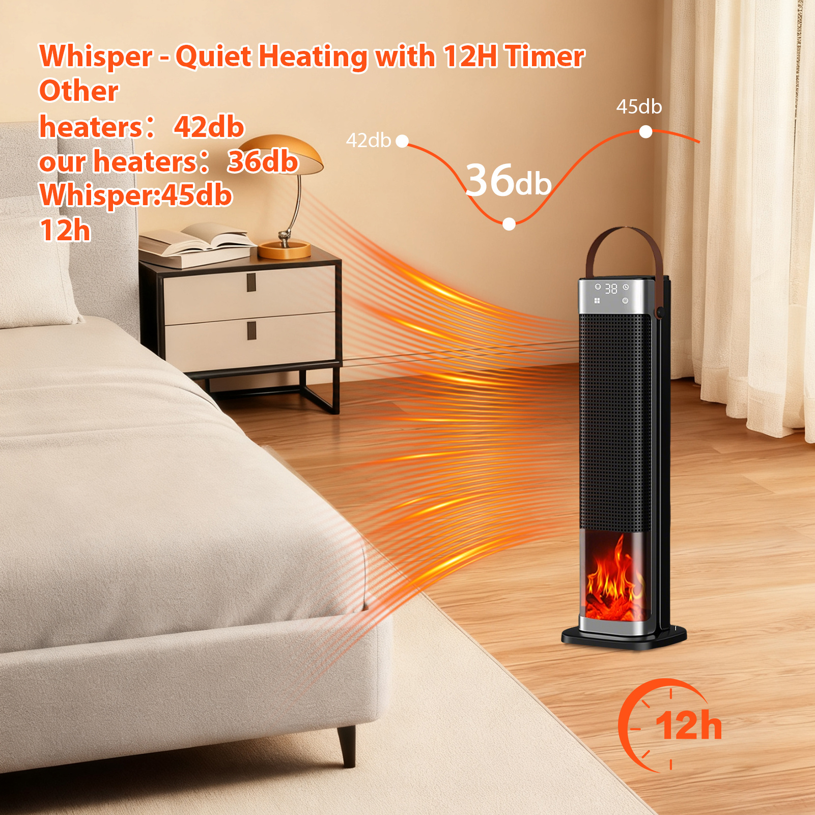 Yivke 1500W PTC Ceramic Space Heater with 3-Second Fast Heat & 36dB Ultra-Quiet - Whole Room Heater for Up to 150 Sq.Ft, 12H Timer, 3 Modes, Overheat & Tip-Over Protection, Portable for Office, Bedroom, Living Room