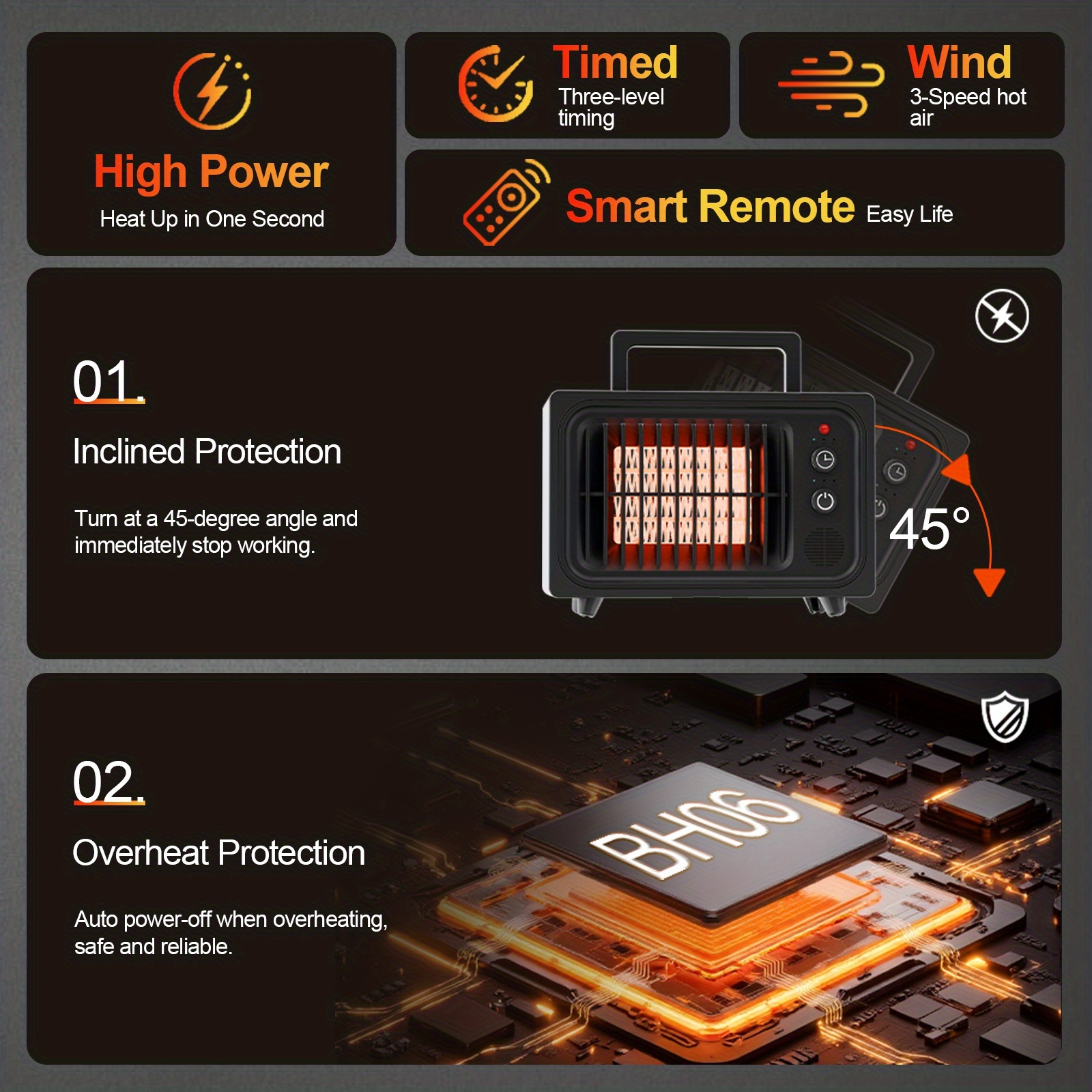 Space Heater, Portable Space Heater for Indoor Use - 600W PTC Electric Heater, Rapid And Safe Heating, Remote Control, with Heating And Modes, 2/4/6 Hr Timer for Bedroom, Office - Image 3