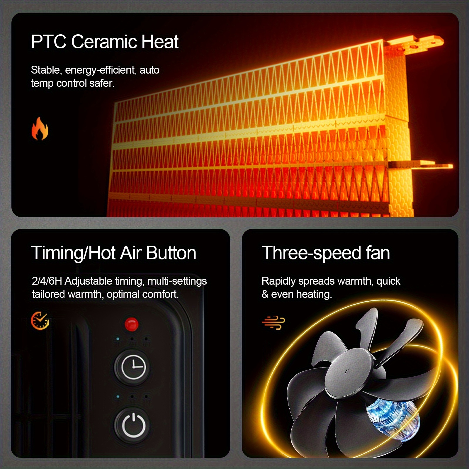 Space Heater, Portable Space Heater for Indoor Use - 600W PTC Electric Heater, Rapid And Safe Heating, Remote Control, with Heating And Modes, 2/4/6 Hr Timer for Bedroom, Office