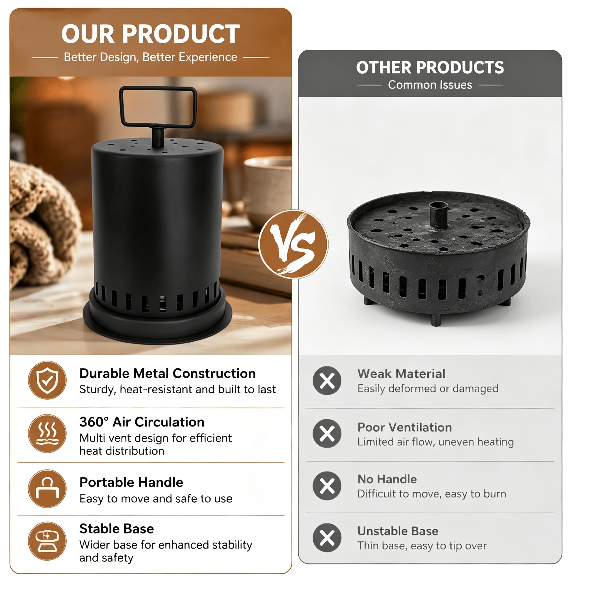This Uniquely Designed Wrought Iron Candle Heater Is Made of High-Quality, Durable Materials And Features a Handle. It'S a Perfect Winter Hand Warmer for Home, Office, Study, Or Outdoor Use, And an Ideal Holiday Gift for Family And Friends!