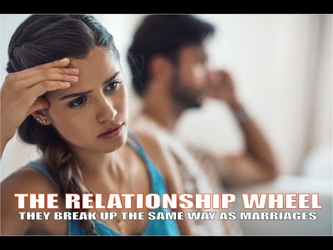 The Relationship Wheel - They Are D3stroyed The Same Way As Marriages